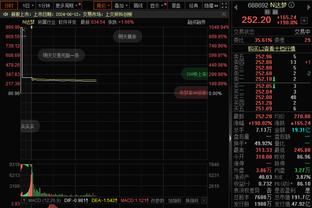 福克斯谈赛季新高6次失误：是我的问题 我应该把球控制得更好